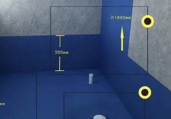 麻栗坡卫生间防水的注意事项